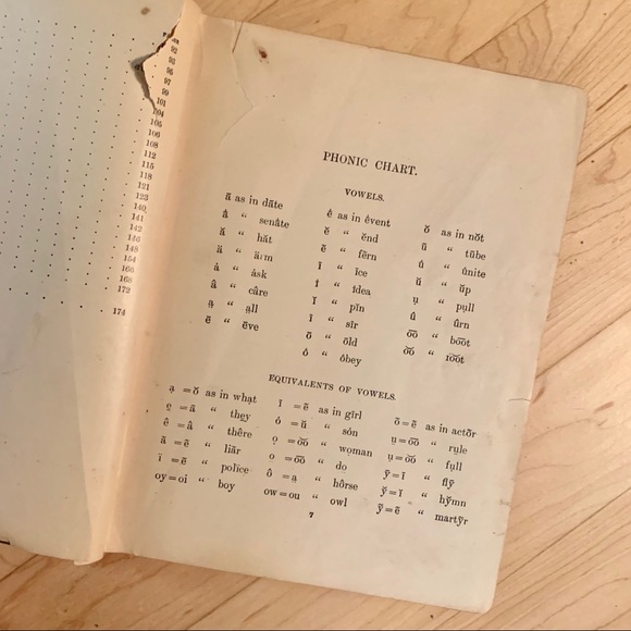 1901 Vintage Hardcover Schoolbook Green and Red - Picture 12 of 16